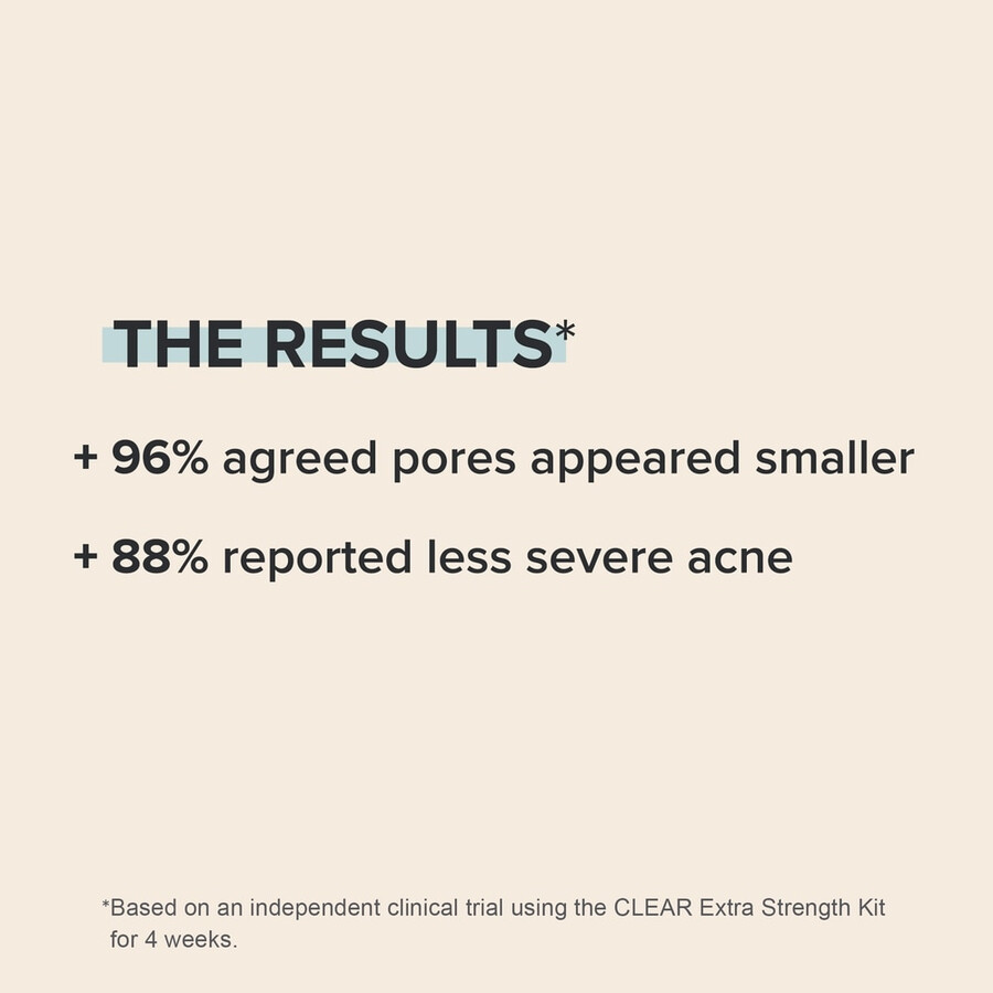 clear extra strength -aknetuotesetti